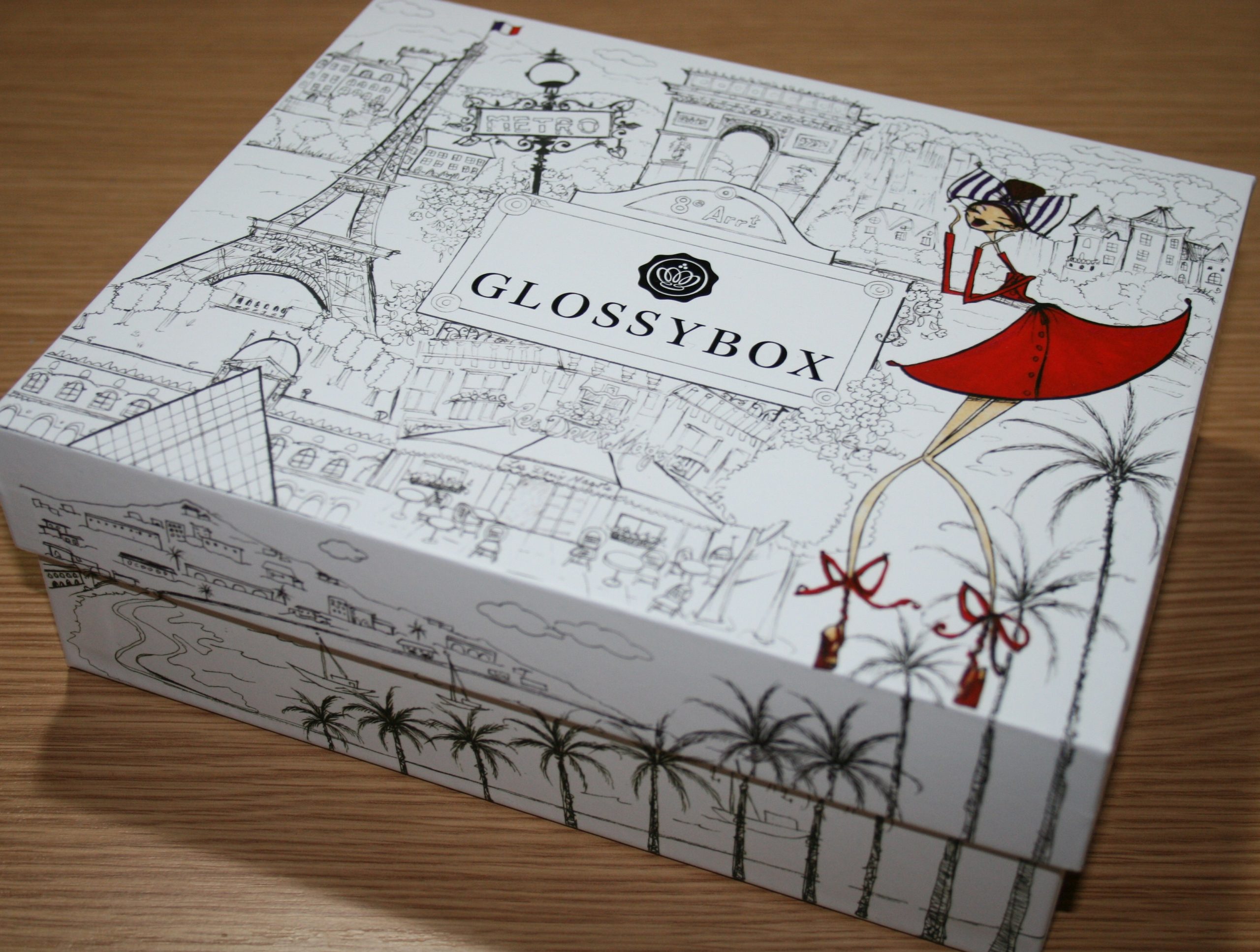 Glossybox July 2015